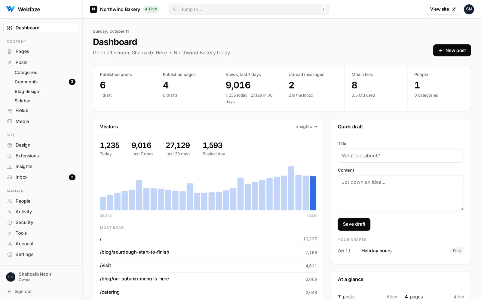 The Webfaze Console: visitors for the last 30 days, recent posts and a quick draft.